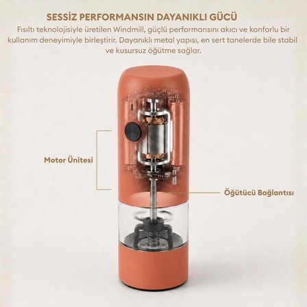 Pizen Windmill USB Şarjlı Otomatik Baharat Öğütücü LED Işıklı Ayarlanabilir Tuz Karabiber Değirmeni