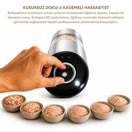 Pizen Windmill USB Şarjlı Otomatik Baharat Öğütücü LED Işıklı Ayarlanabilir Tuz Karabiber Değirmeni