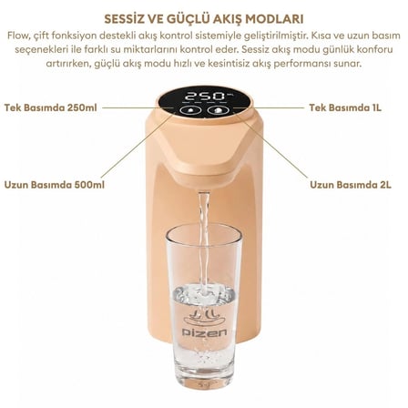 Pizen Flow USB Şarjlı Otomatik Damacana Su Pompası Tds Ölçer 250ML 500ML 1l 2l Ölçü Özellikli