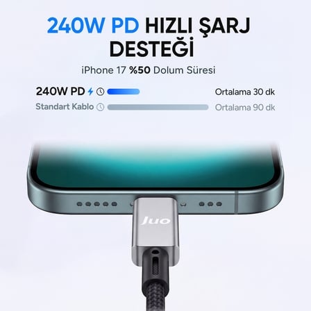 Juo 240W Type-C to Type-C Dijital TFT Ekranlı E-Mark Çipli Örgülü Hızlı Şarj Kablosu 1.2 Metre