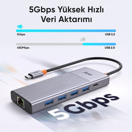 Juo Type-C 9 Portlu Dual 4K 60Hz HDMI MST Gigabit Ethernet Dönüştürücü 100W PD 4*USB 3.2 Çoklayıcı Hub