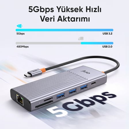Juo Type-C 9 Portlu 4K 60Hz HDMI Gigabit Ethernet Dönüştürücü SD MicroSD Kart Okuyucu 100W PD 3*USB 3.2 Çoklayıcı Hub