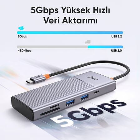 Juo Type-C 7 Portlu 4K 60Hz HDMI SD MicroSD Kart Okuyucu 100W PD Type-C ve 2*USB 3.2 Çoklayıcı Hub Dönüştürücü