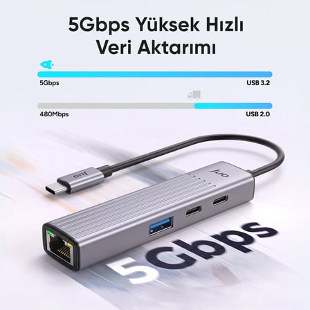Juo Type-C 4 Portlu 1x USB-A 1x Type-C RJ45 Gigabit Ethernet 100W PD Şarj Girişi Çoklayıcı Dönüştürücü Hub