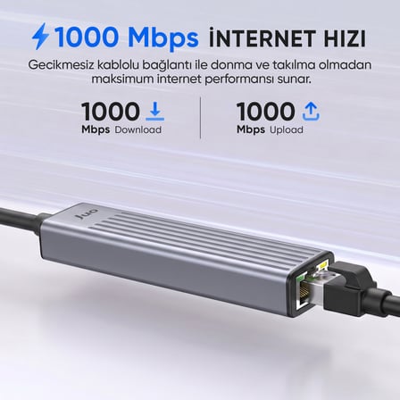 Juo Type-C 4 Portlu 1x USB-A 1x Type-C RJ45 Gigabit Ethernet 100W PD Şarj Girişi Çoklayıcı Dönüştürücü Hub