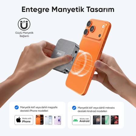 Juo MagSafe Uyumlu Type-C Hub 2230 NVMe SSD Kutusu 4K ProRes Kayıt 4K 60Hz HDMI PD 100W PD SD/microSD Kart Okuyucu AUX 10Gbps USB 3.2 Çoklayıcı Dönüştürücü