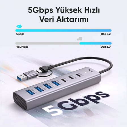Juo Type-C ve USB-A 7 Portlu 4*USB-A 3*Type-C 5Gbps USB 3.2 Çoklayıcı Hub Dönüştürücü