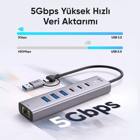 Juo Type-C ve USB-A 7 Portlu 3*USB-A 3*Type-C Gigabit Ethernet Dönüştürücü USB Çoklayıcı Hub
