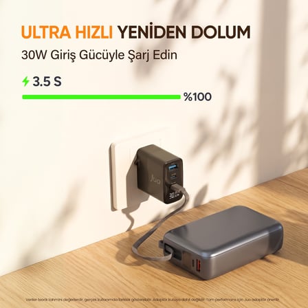 Juo 20000mAh 45W LED Ekranlı USB-A + Type-C Dahili Kablolu Powerbank Taşınabilir PD Hızlı Şarj Cihazı