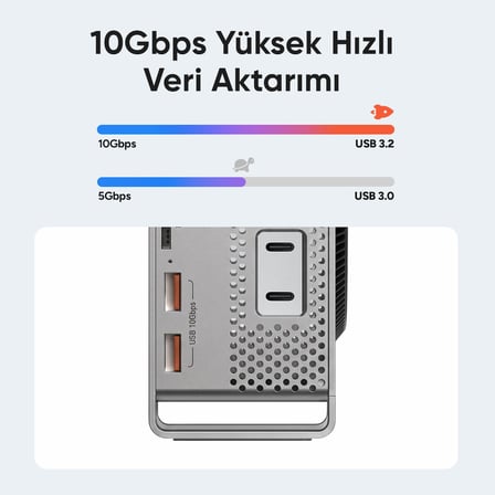 Juo Mac Mini M6, M5 Pro, M4 için Dock Station NVMe SSD Kutusu USB Çoklayıcı Hub 10Gbps 4K 60Hz HDMI SD/TF 4.0 Kart Okuyucu 100W PD Alüminyum Stand