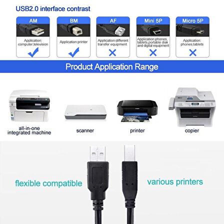 USB Yazıcı Printer Arabağlantı Kablosu USB 2.0 Yüksek Hız 3 Metre