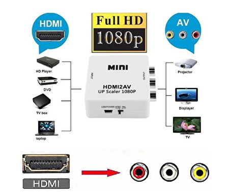 HDMI TO RCA TOS AV ÇEVİRİCİ DÖNÜŞTÜRÜCÜ 4552 CONVERTER TV TÜPLÜ TV SARI AV VİDEO ADAPTOR