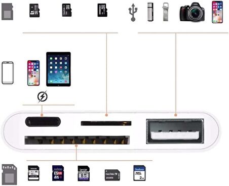 Alfais 4333 Apple Lightning To Usb Type C 3.1 Micro Sd Tf Çevirici