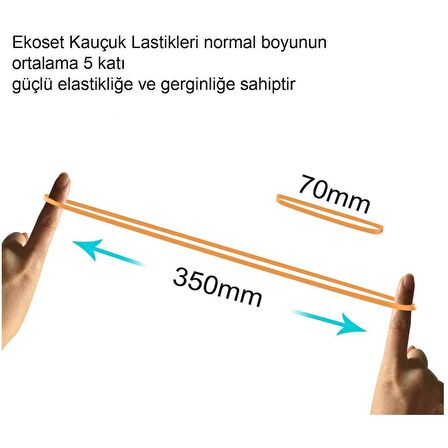 Ekoset Yeşil Paket Ambalaj Para Lastiği 70mm 10.000 Adet