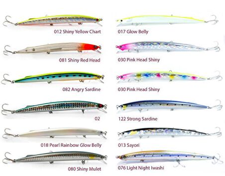 Fujin Kingjerk Sinking 19cm 34gr Maket Balık