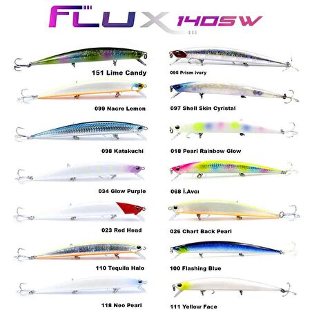 Fujin Flux 140mm 18gr Floating Maket Balık