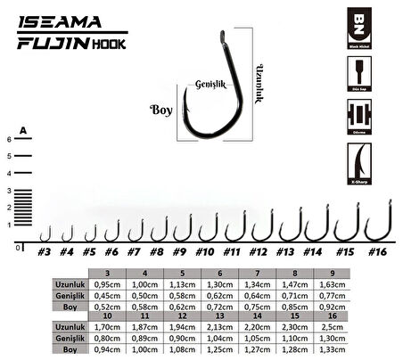 Fujin Iseama Deliksiz Düz Olta Kancası NO:12