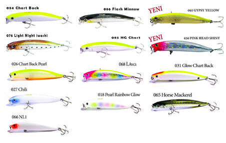 Fujin Punisher Maket Balık PN105SW