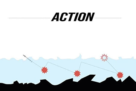 Fujin Metal Cast Jig Metal Yem YELLOW CHART-80 GR