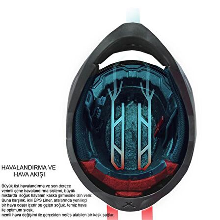 Nexx SX.100 Gigabot Full Face Motosiklet Kaskı
