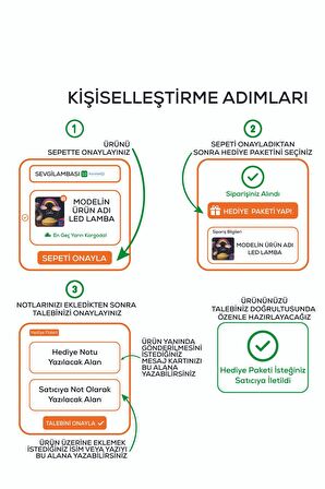 Smiley Kalpler Doğum Günü Hediyesi, Iyi Ki Doğdun Hediyesi 3 Boyutlu Led Lamba