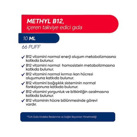 Methyl B12 Içeren Takviye Edici Gıda