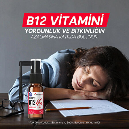 Methyl B12 Içeren Takviye Edici Gıda
