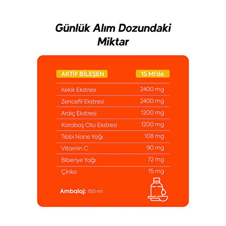 Elidef Şurup Zencefil, C Vitamini Ve Çinko Içeren Takviye Edici Gıda