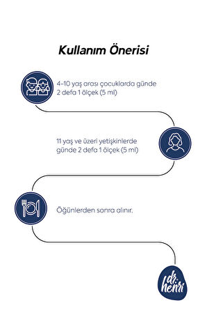 Nörix Şurup Valerian Ekstraktı Ve 5-hidroksitriptofan Içeren Takviye Edici Gıda