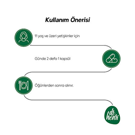 Spirulina Içeren 60 Kapsül 660 Mg Takviye Edici Gıda