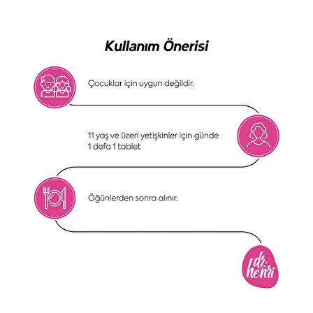 Iyot, Vitamin B6 Ve B12 (metilkobalamin) Folik Asit Içeren Takviye Edici Gıda 90 Kapsül