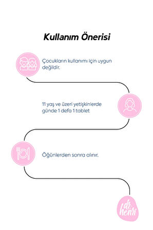 Iyot, Vitamin B6 Ve B12 (metilkobalamin) Folik Asit Içeren Takviye Edici Gıda 90 Kapsül