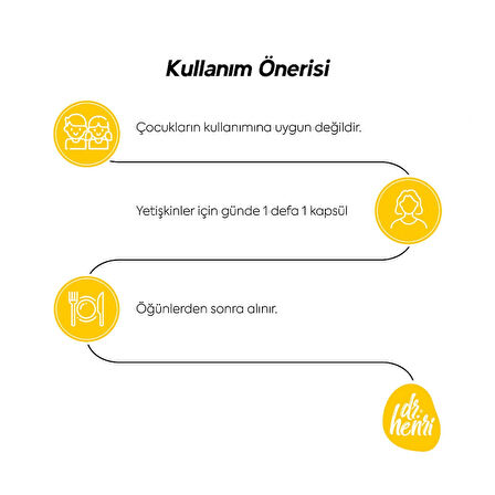 Selevit Mom 30 Kapsül Omega-3, Multivitamin ve Multimineral İçeren Takviye Edici Gıda