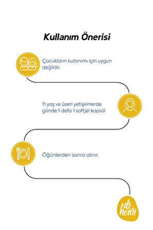 Selevit Mom 30 Kapsül Omega-3, Multivitamin ve Multimineral İçeren Takviye Edici Gıda