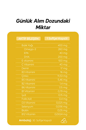 Selevit Mom 30 Kapsül Omega-3, Multivitamin ve Multimineral İçeren Takviye Edici Gıda