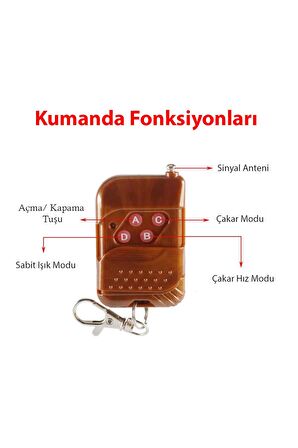 Flaş Led Flaşlı Kırmızı-mavi 12v 16 Led 4x4 F1 Ahşap Kumandalı