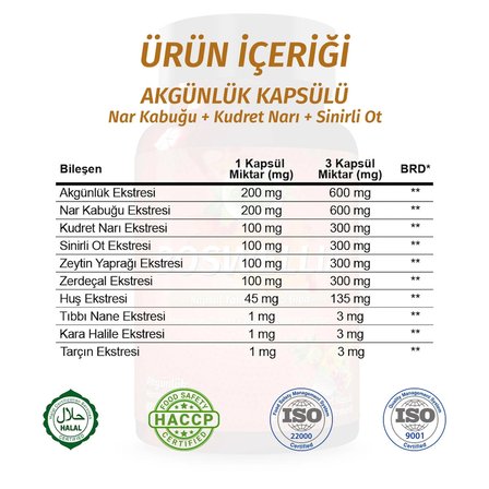 Gökçek Şifa Akgünlük (Boswellia) Kapsül