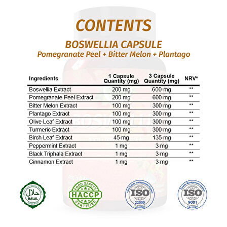 Gökçek Şifa Akgünlük (Boswellia) Kapsül
