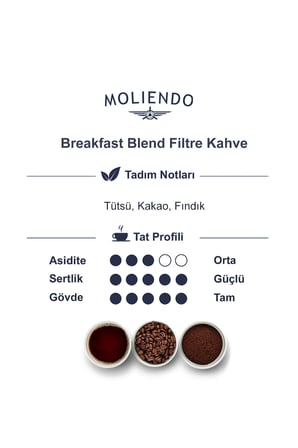 Moliendo Breakfast Blend Filtre Kahve ( Öğütülmüş Filtre Kahve ) 250 G.