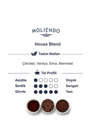 Moliendo House Blend Filtre Kahve ( Öğütülmüş Filtre Kahve ) 250 G.