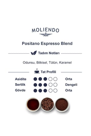 Moliendo Positano Espresso Blend Kahve 250 gr. ( Çekirdek Kahve )