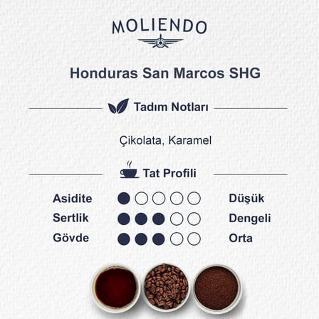 Moliendo Honduras San Marcos Shg Pratik Filtre Kahve 10x10 G.