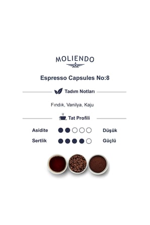 Moliendo Alüminyum Kapsül Kahve No:8 (NESPRESSO UYUMLU ALÜMİNYUM KAPSÜL KAHVE)