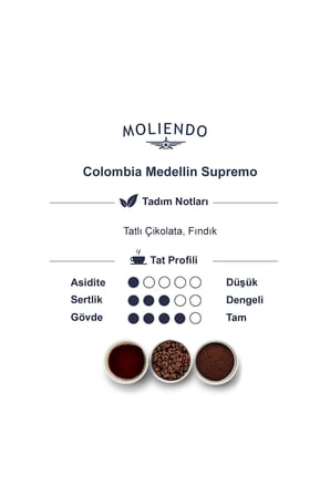 Moliendo Colombia Medellin Supremo Pratik Filtre Kahve Avantaj Paketi 2 X 10 Toplam 20 Adet