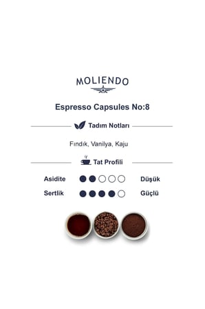 Moliendo Alüminyum Kapsül Kahve No:8 Avantaj Paketi (40 ADET NESPRESSO UYUMLU ALÜMİNYUM KAPSÜL KAHVE)