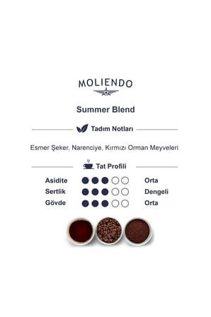 Moliendo Summer Blend (Öğütülmüş Filtre Kahve) 250 g