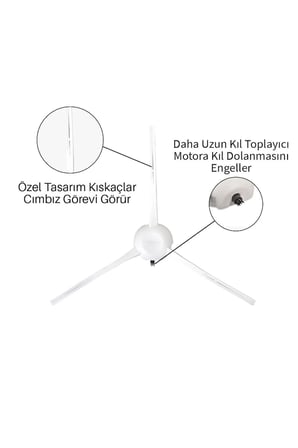 Dreame D9 2li Yan Fırça Ve 2li Fiber Bez, Dreame D9 Ve D9 Max Uyumlu Turuncu