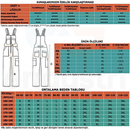 Şensel, Bahçıvan Tulum, Beyaz-Siyah -8E1187- Kolsuz Tulum