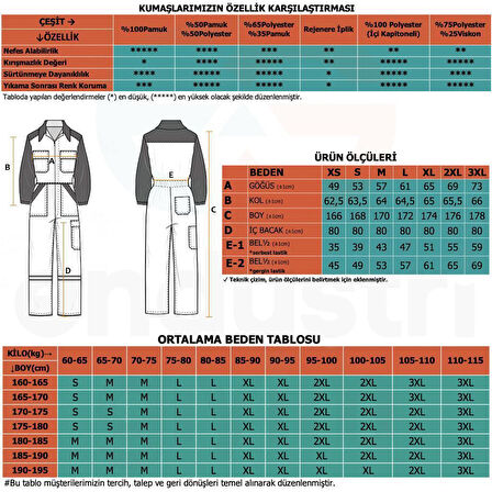 Şensel, Reflektörlü İş Tulumu-Eko.-, Bej-Siyah -55E2357-