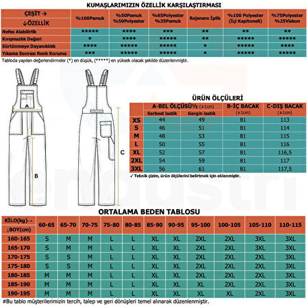 Şensel, Reflektörlü Taraftar Bahçıvan Tulum -8E2269- Salopet
